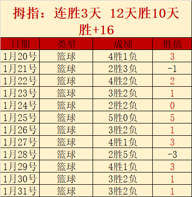 苏丹游戏,资金人力受,创意奇迹如,足彩,体彩,彩票,体育彩票,足球彩票,彩票合买,竞彩