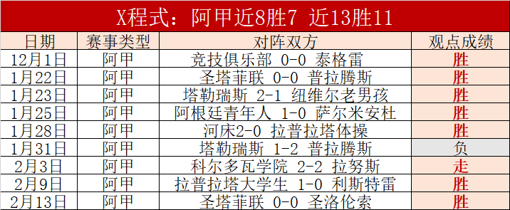 艾伦与墨菲,携手晋级斯,诺克大师赛,足彩,体彩,彩票,体育彩票,足球彩票,彩票合买,竞彩