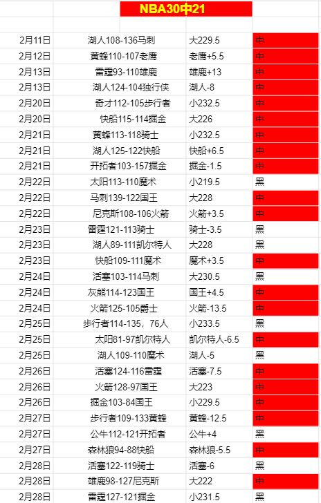 浙江方兴渡,主场连捷,力克山西汾,足彩,体彩,彩票,体育彩票,足球彩票,彩票合买,竞彩