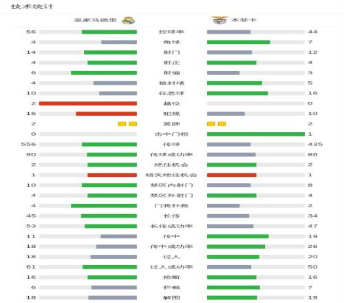 大乐透专家,精准推荐,每天精选,足彩,体彩,彩票,体育彩票,足球彩票,彩票合买,竞彩