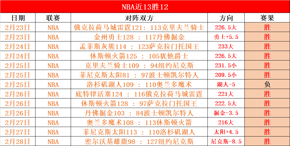 鲁本,迪亚斯官宣,加盟曼城,足彩,体彩,彩票,体育彩票,足球彩票,彩票合买,竞彩