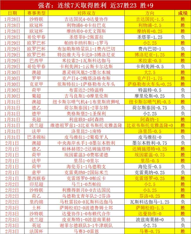 沧州雄狮正,式告别中国,足球职业联,足彩,体彩,彩票,体育彩票,足球彩票,彩票合买,竞彩