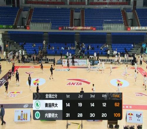 中国队网球,赛开门红,完胜巴西队,足彩,体彩,彩票,体育彩票,足球彩票,彩票合买,竞彩