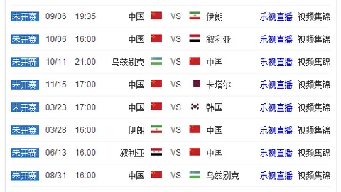 U22国足集结展现青春实力，王钰栋等潜力新星闪耀，蒯纪闻等名将齐聚！一睹新星风采！