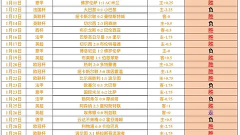 尤文图斯总监琼托利前途紧贴欧冠晋级生死线