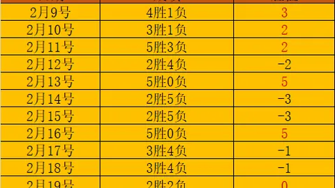 深度解析《绝区零》特工体系：特工招募内幕大公开！